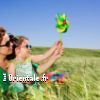 Lire cet article : Comment choisir ses lunettes de soleil