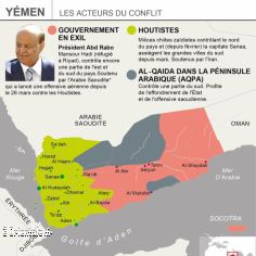 Yémen, carte de France Culture